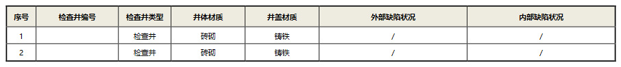 cctv管道檢測(cè)檢查井缺陷