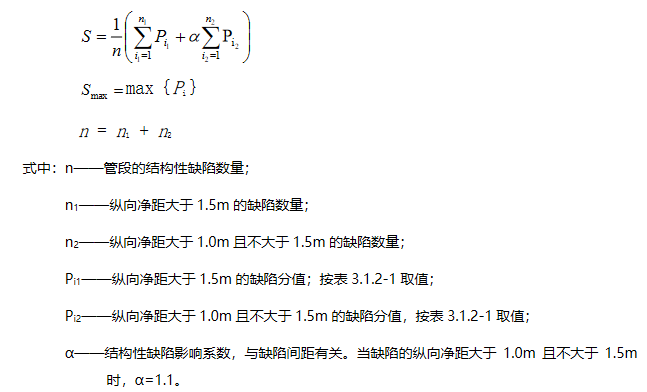 cctv管道檢測(cè)